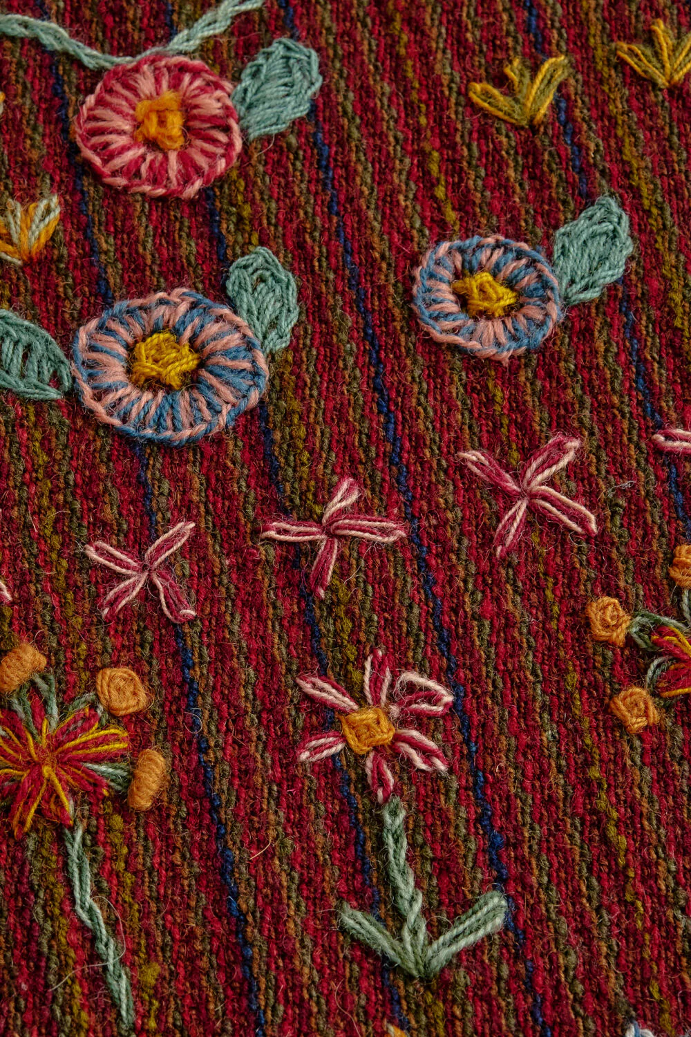 Andean Tapestry - Image 5